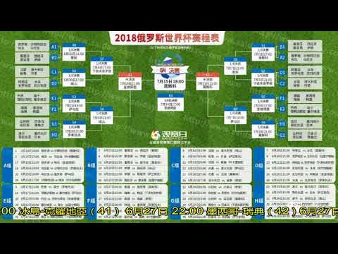 世俱杯决赛,曼城横扫弗,鲁米嫩塞,世界杯外围,世界杯投注,2026世界杯,赛事分析,赔率预测