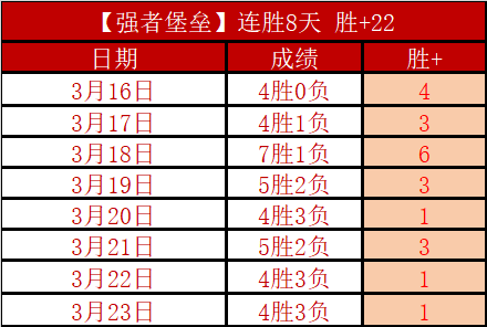 拜仁对决曼,城欧冠八强,预测,世界杯外围,世界杯投注,2026世界杯,赛事分析,赔率预测