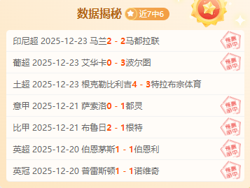 拜仁对决曼,城欧冠八强,预测,世界杯外围,世界杯投注,2026世界杯,赛事分析,赔率预测