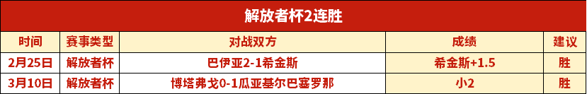 欧冠第二阶,费耶诺德轻,松战果盘点,世界杯外围,世界杯投注,2026世界杯,赛事分析,赔率预测