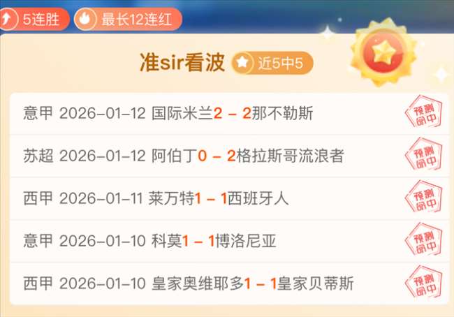 丘索维金娜,五十岁再披,战袍,世界杯外围,世界杯投注,2026世界杯,赛事分析,赔率预测