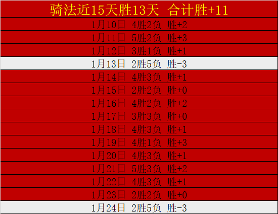 丘索维金娜,五十岁再披,战袍,世界杯外围,世界杯投注,2026世界杯,赛事分析,赔率预测