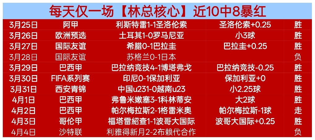 银发族健身,风潮下的体,育新篇章,世界杯外围,世界杯投注,2026世界杯,赛事分析,赔率预测