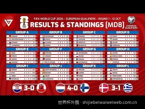 2026年世界杯外围赛亚洲区出线形势深度剖析