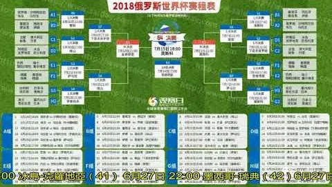 “世俱杯决赛：曼城横扫弗鲁米嫩塞，蜘蛛侠传射建功，罗德里伤退离场”