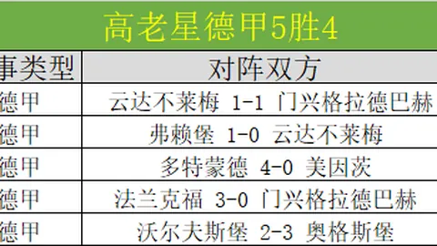 拜仁失误丢好局，金玟哉内心独白难解之谜