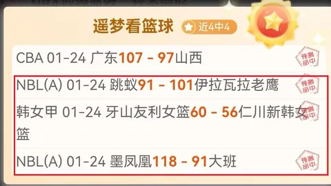 近12天胜率8，卢加诺期号专家质合分析推荐