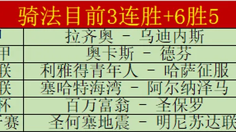 夺冠关键在于开局胜利，图多尔强调团队一周训练目标明确