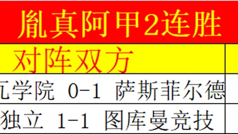 扣篮大赛史上最尴尬瞬间回顾