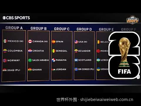 盘点世界杯外围赛历史上的五大惊天逆转惨案